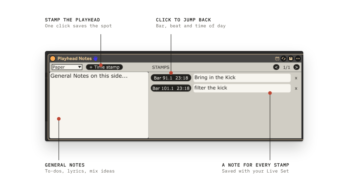 Playhead Notes in Ableton Live with two time stamps, Bar 91.1 'Bring in the Kick' and Bar 101.1 'filter the kick', labelled: stamp the playhead, click to jump back, general notes, and a note for every stamp
